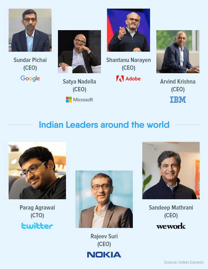hire-indian-software-developers-indian-ceo