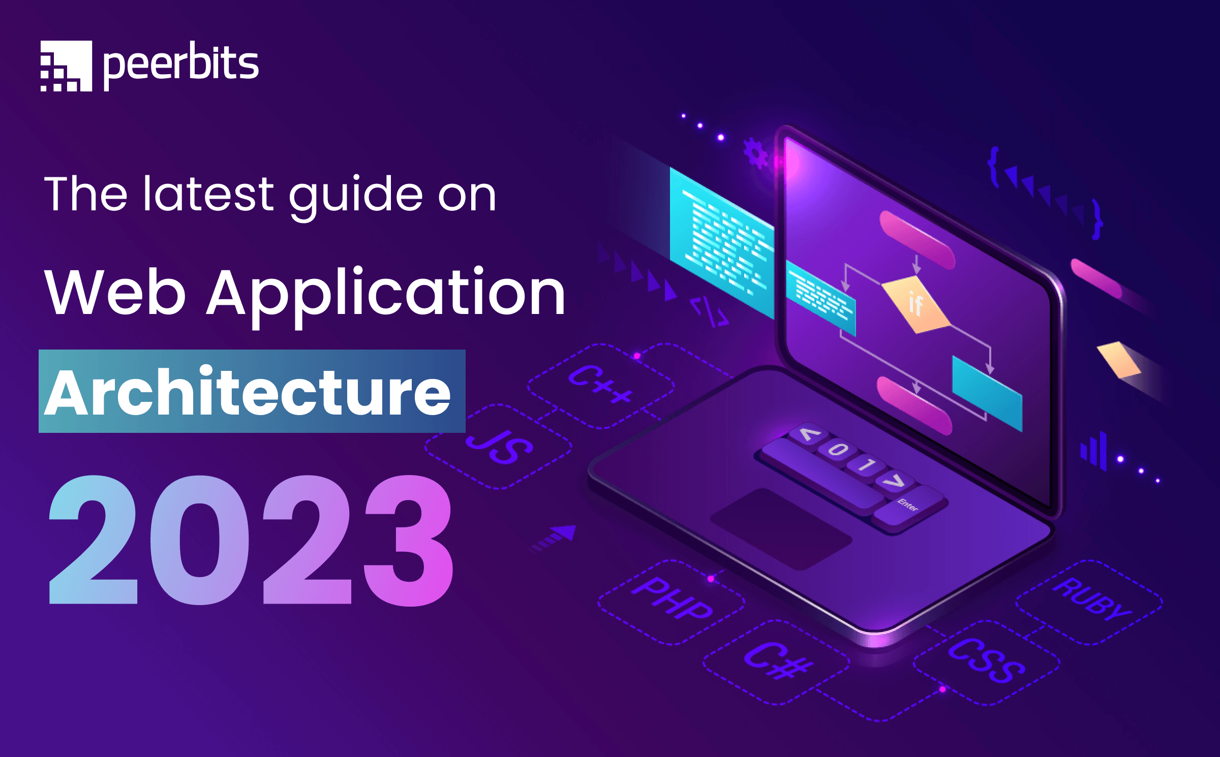 Web Application Architecture: The Latest Guide 2023