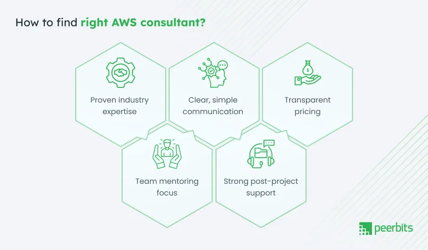 how-to-find-right-aws-consultant