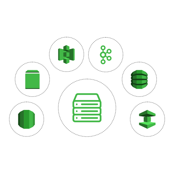 AmazonWebProcessing