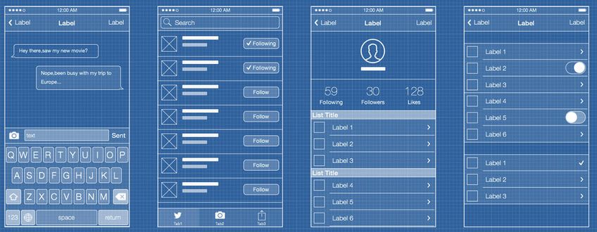 ensure-non-technical-create-mockup-your-own