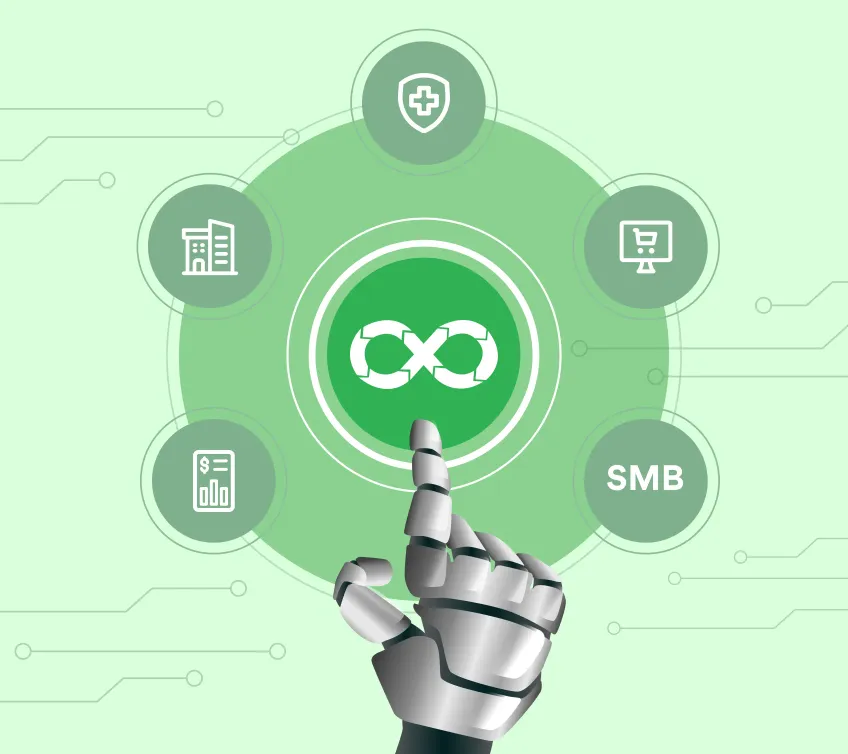 devops-automation-benefit-all-businesses