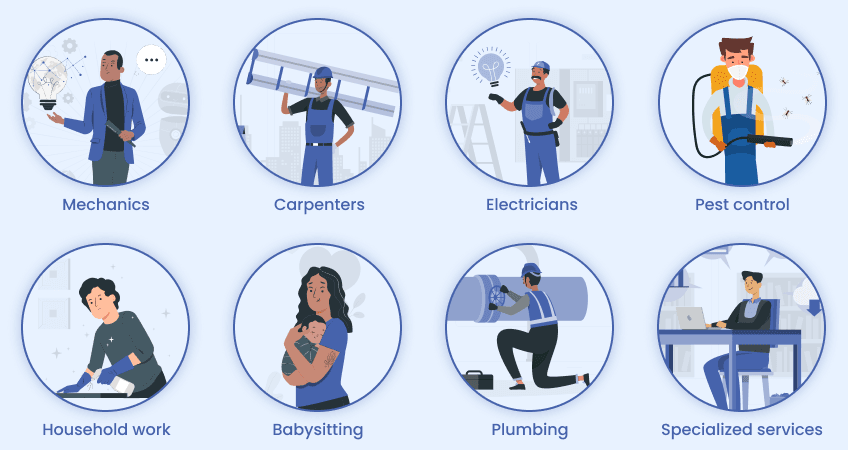 on-demand-economy-of-industries-professional-services