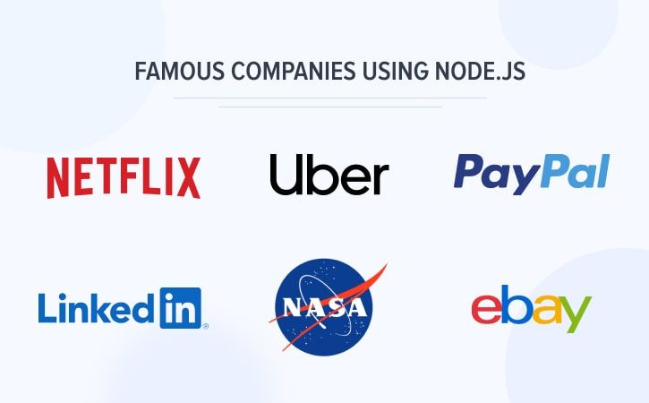 top-companies-using-node-js-framework