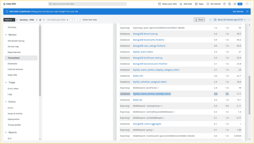 Improve-node-js-performance-at-scale-image-01