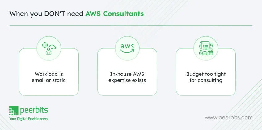 when-you-do-not-need-aws-consultants