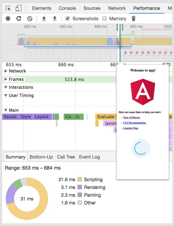 use-cases-for-node-js-angular