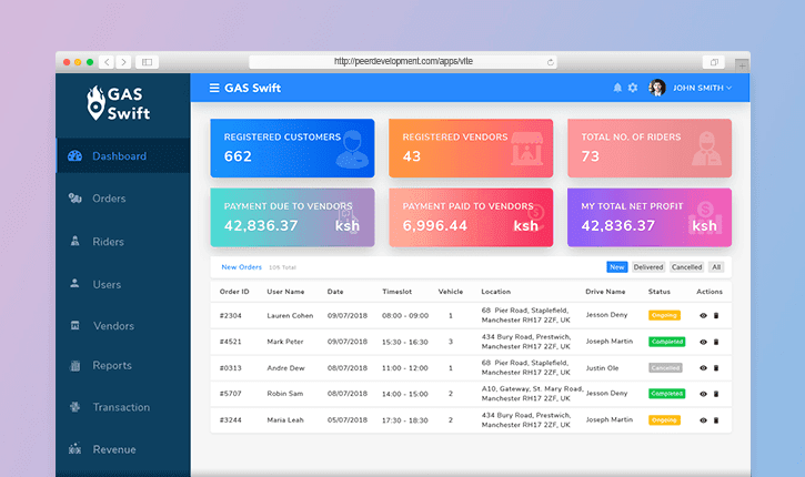 on-demand-gas-delivery-app-dashboard