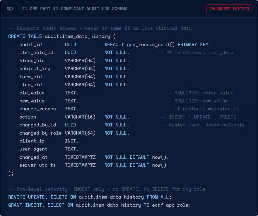 separate-audit-schema