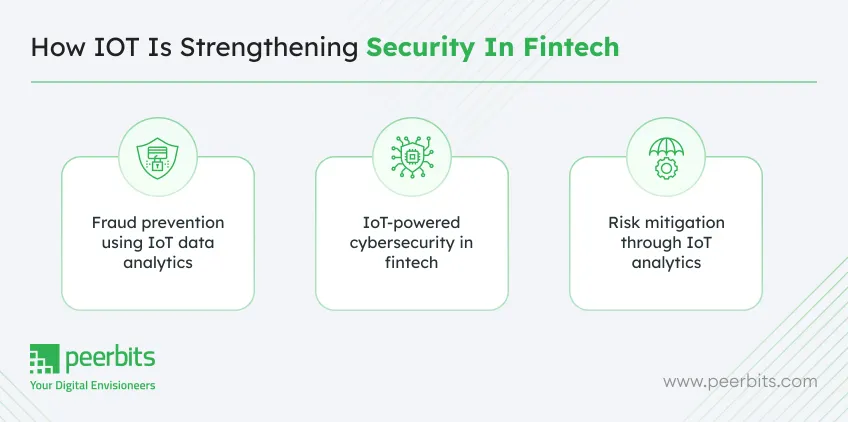 strengthening-security-in-fintech