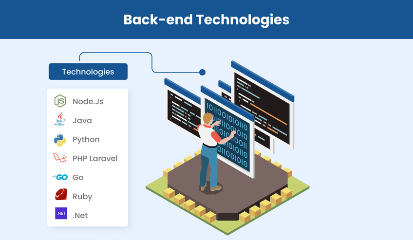 back-end-technologies