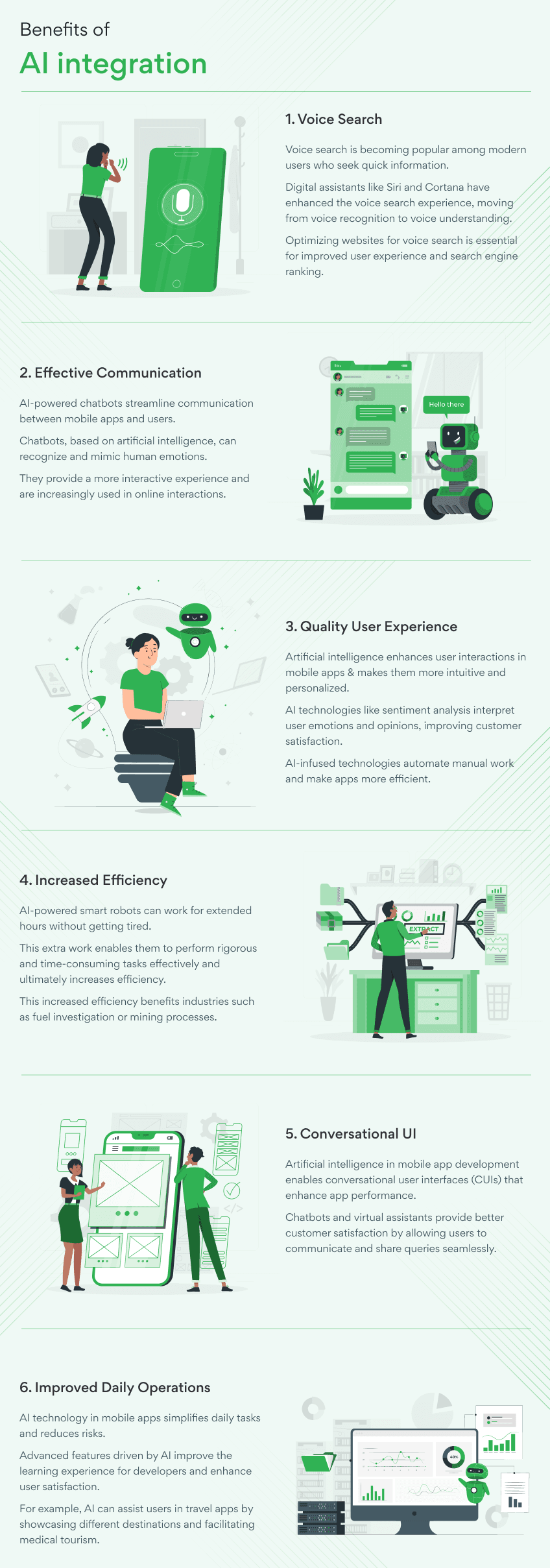 benefits-of-ai-integration