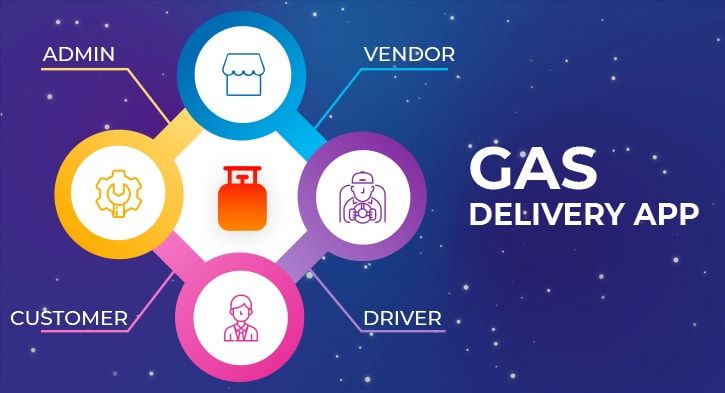 on-demand-gas-delivery-app-main