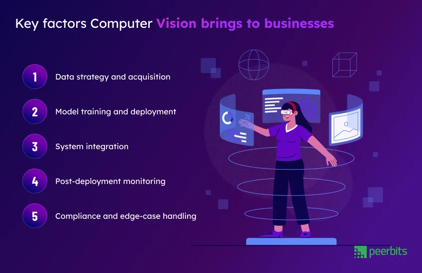 key-factors-computer-vision