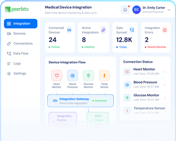 Medical Device Integration Software
