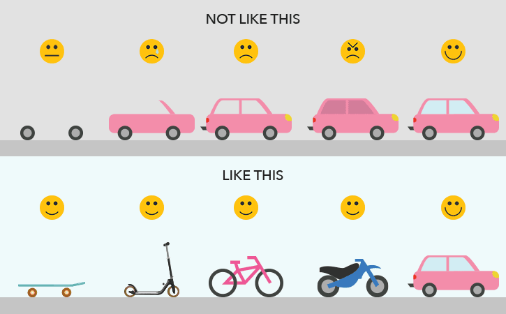 role-in-uber-for-x-building-a-minimum-viable-product-for-your-uberfor-x