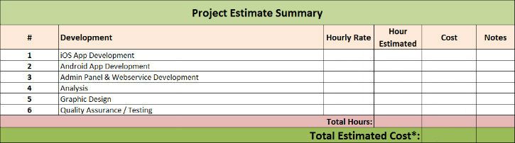 peerbits-estimation-summary-template
