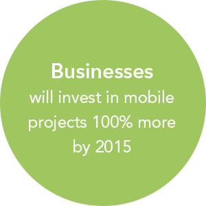 business-rethink-mobile-app-design-businesses