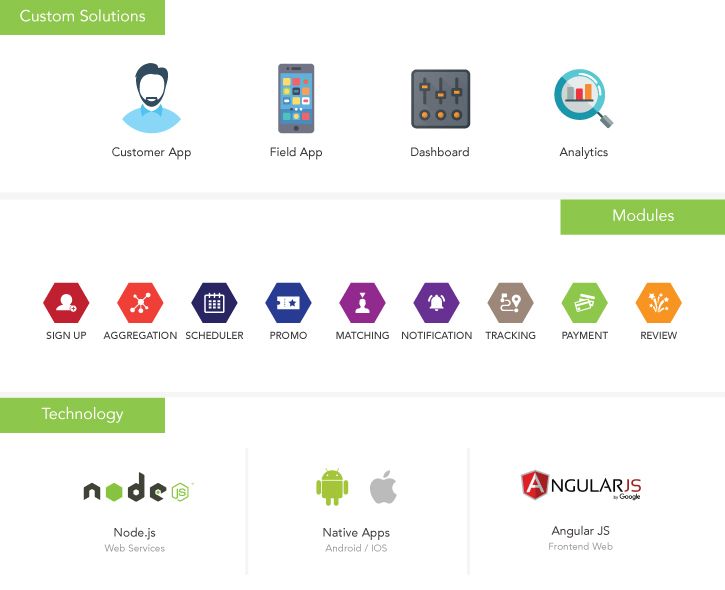 cost-of-taxi-mobile-app-main