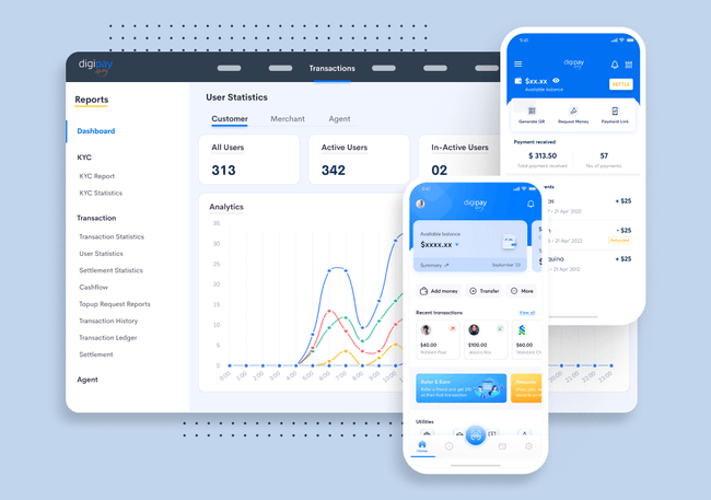Featured Case Study