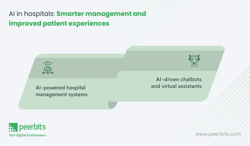 ai-in-hospitals