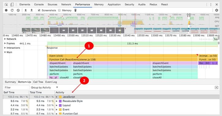 use-cases-for-node-js-react