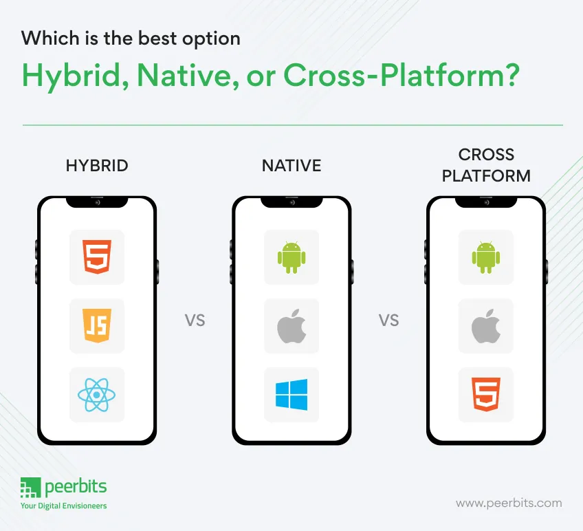 How to effectively cross-promote apps - The PickFu blog
