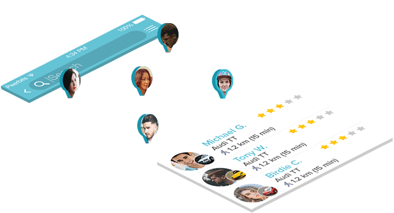 why-location-based-travel-seatsplanet-scroll