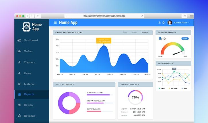 on-demand-home-services-analytics