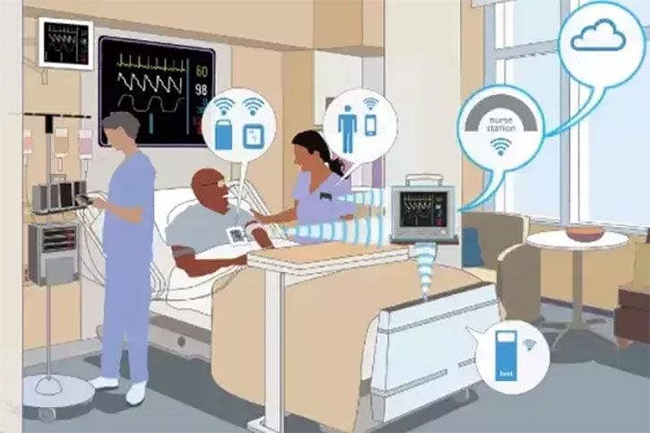 voice-control-your-coffee-machine-healthcare