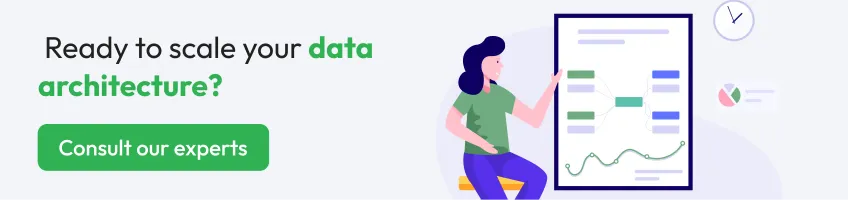 consult-apache-kafka