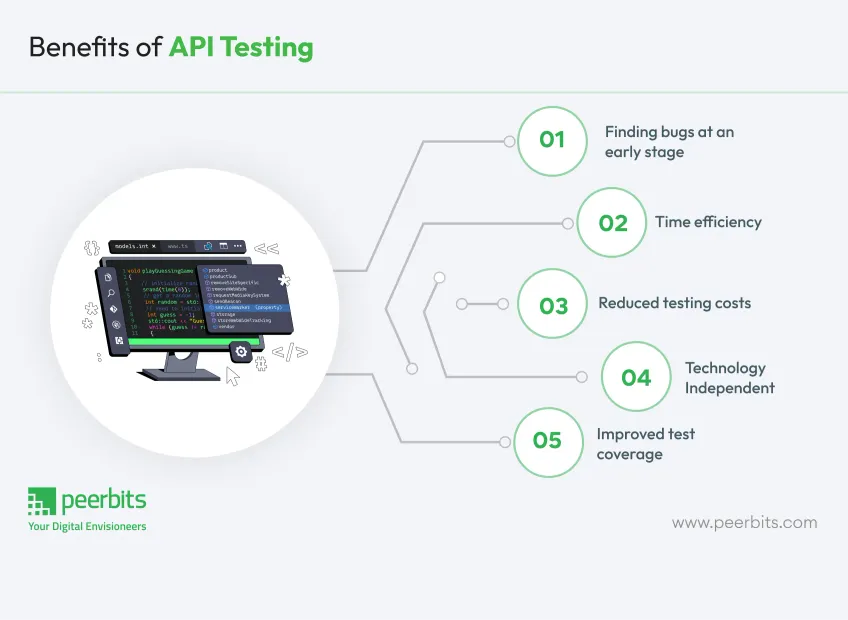 benefits-of-api-testing