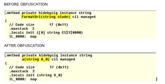 mobile-app-security-coding-obfuscation-code