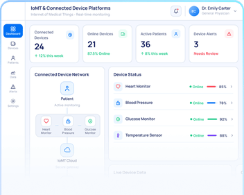 IoMT & Connected Device Platforms