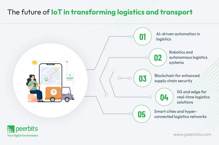 the-future-of-iot-in-transforming-logistics-and-transport