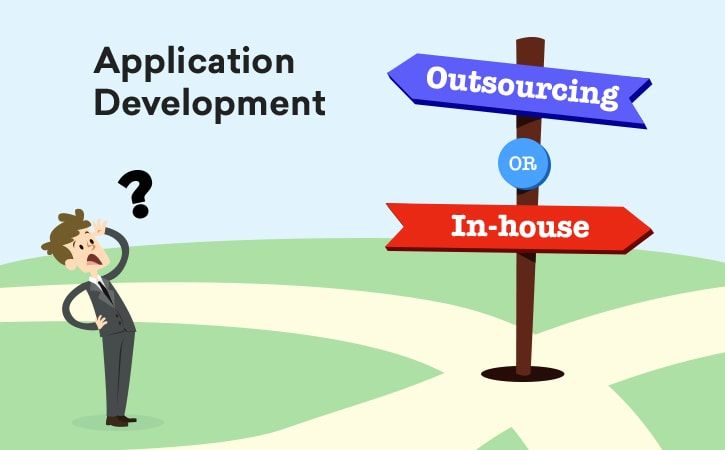cost-to-make-app-outsourcing