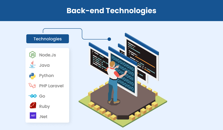 back-end-technologies