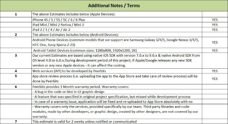 detailed-app-aditional-notes.jpg