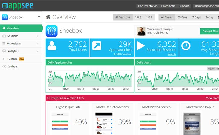customer-experience-app-analytics