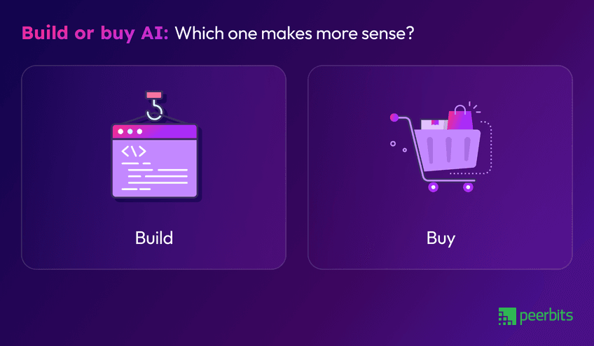 build-or-buy-ai-fits-your-business