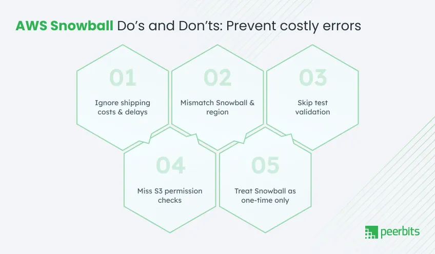 aws-snowball-prevent-costly-errors