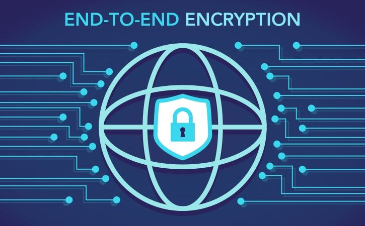 mobile-banking-apps-end-to-end-Encryption