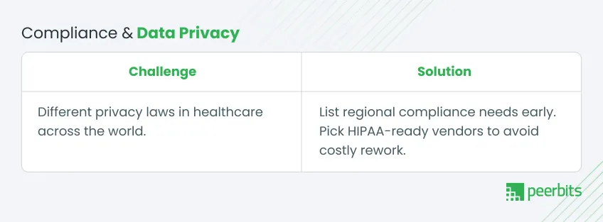 healthcare-compliance-and-data-privacy