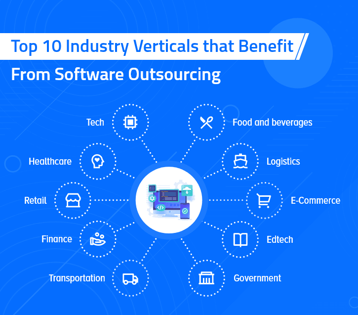 benefit-from-software-main