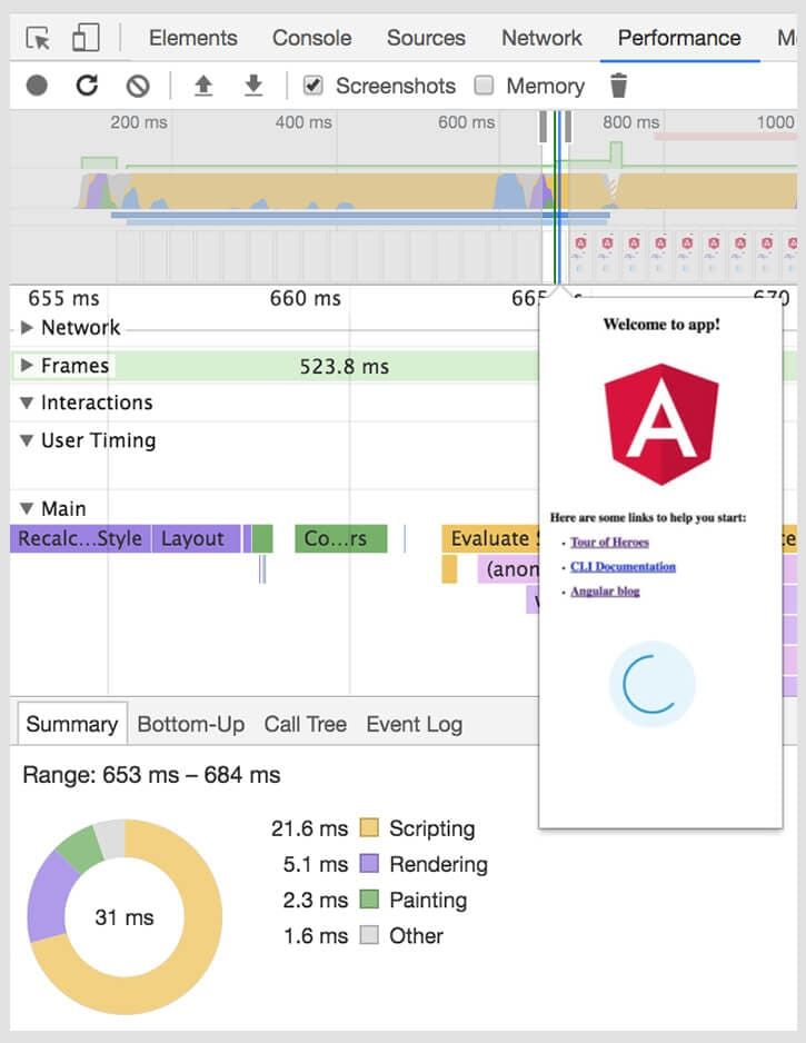 use-cases-for-node-js-angular