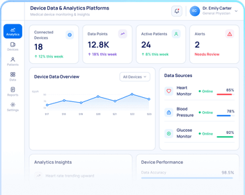 Device Data & Analytics Platforms