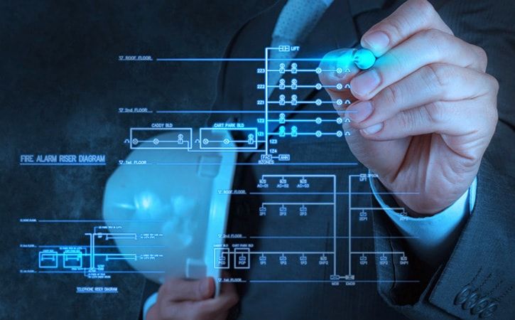industrial-iot-iiot-challengers