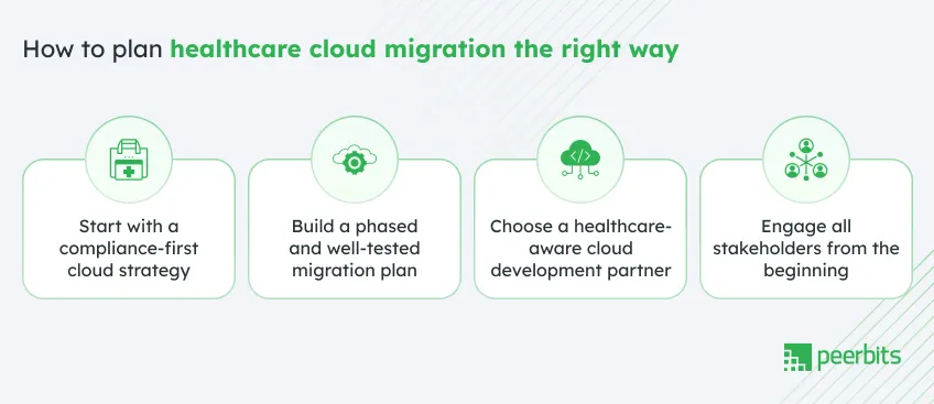 plan-for-healthcare-cloud-migration-the-right-way