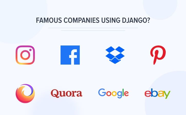 top-companies-using-django-framework
