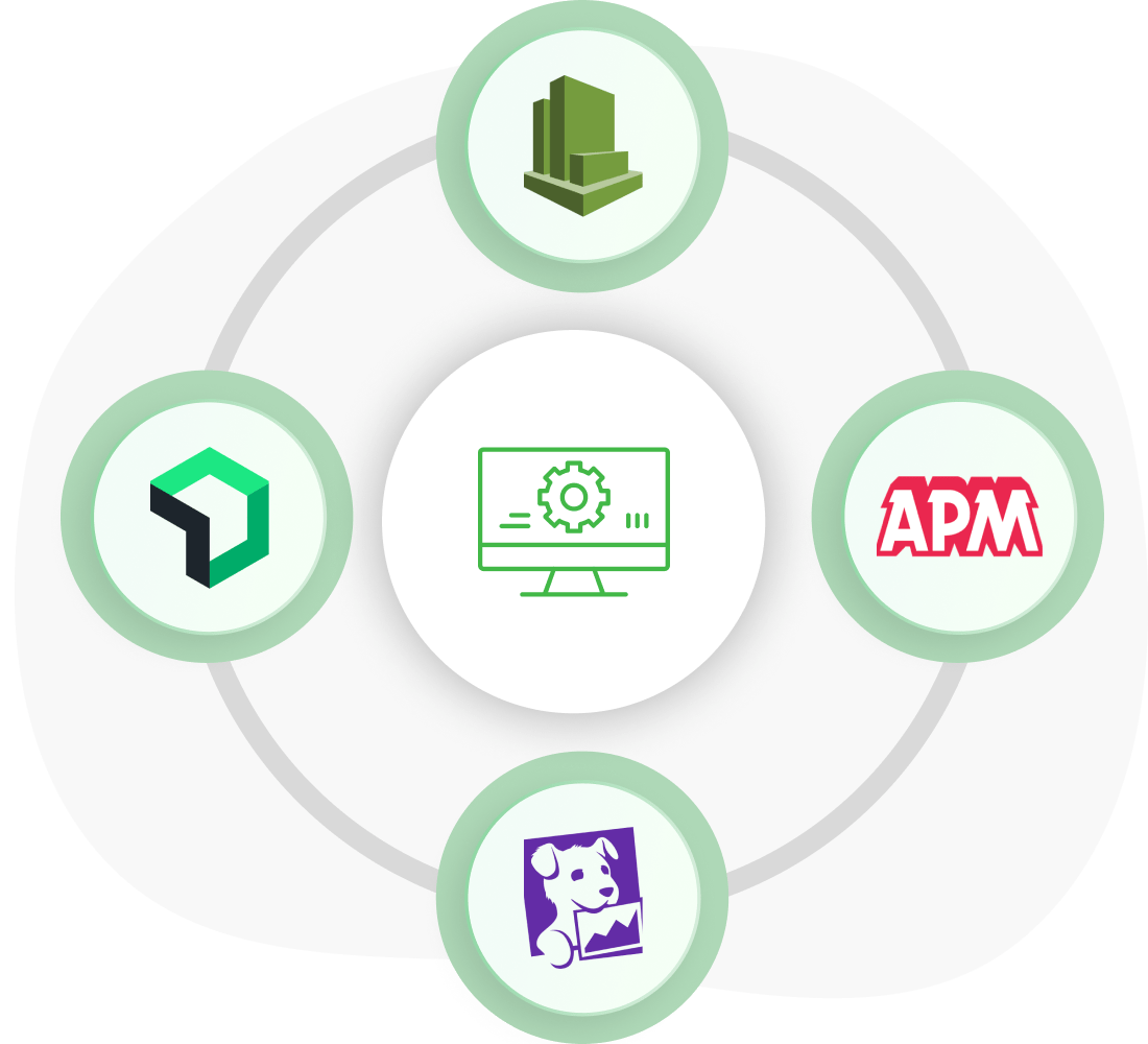AWS Cloud Computing Services| AWS Cloud Services